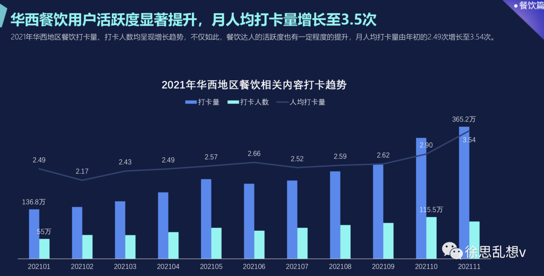 抖音的本地生活可能做不起来