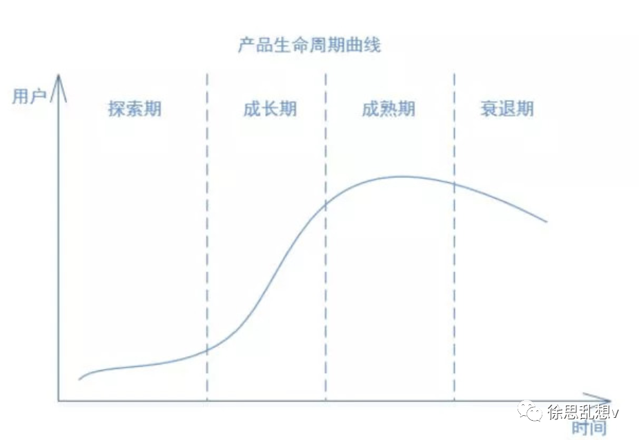 抖音的本地生活可能做不起来