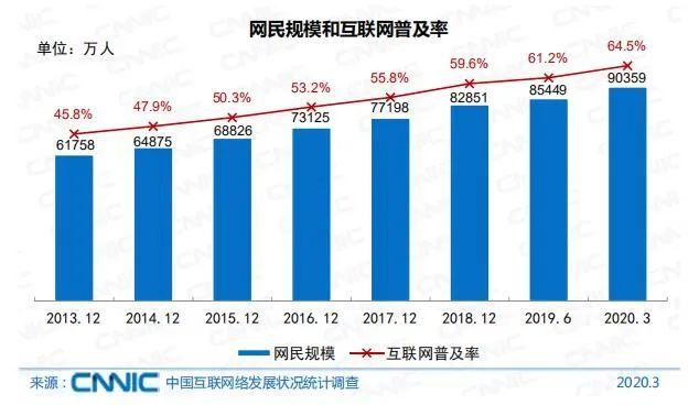 自行车向左，充电宝向右