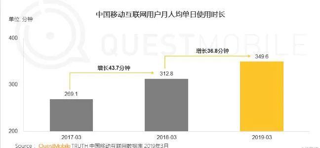 自行车向左，充电宝向右