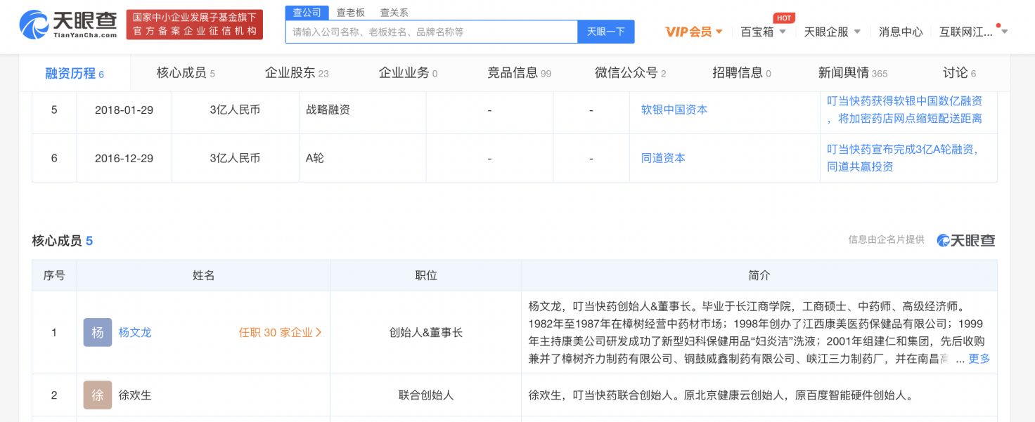 颠覆者OR赋能者？互联网医疗赛道的巨头格局未定