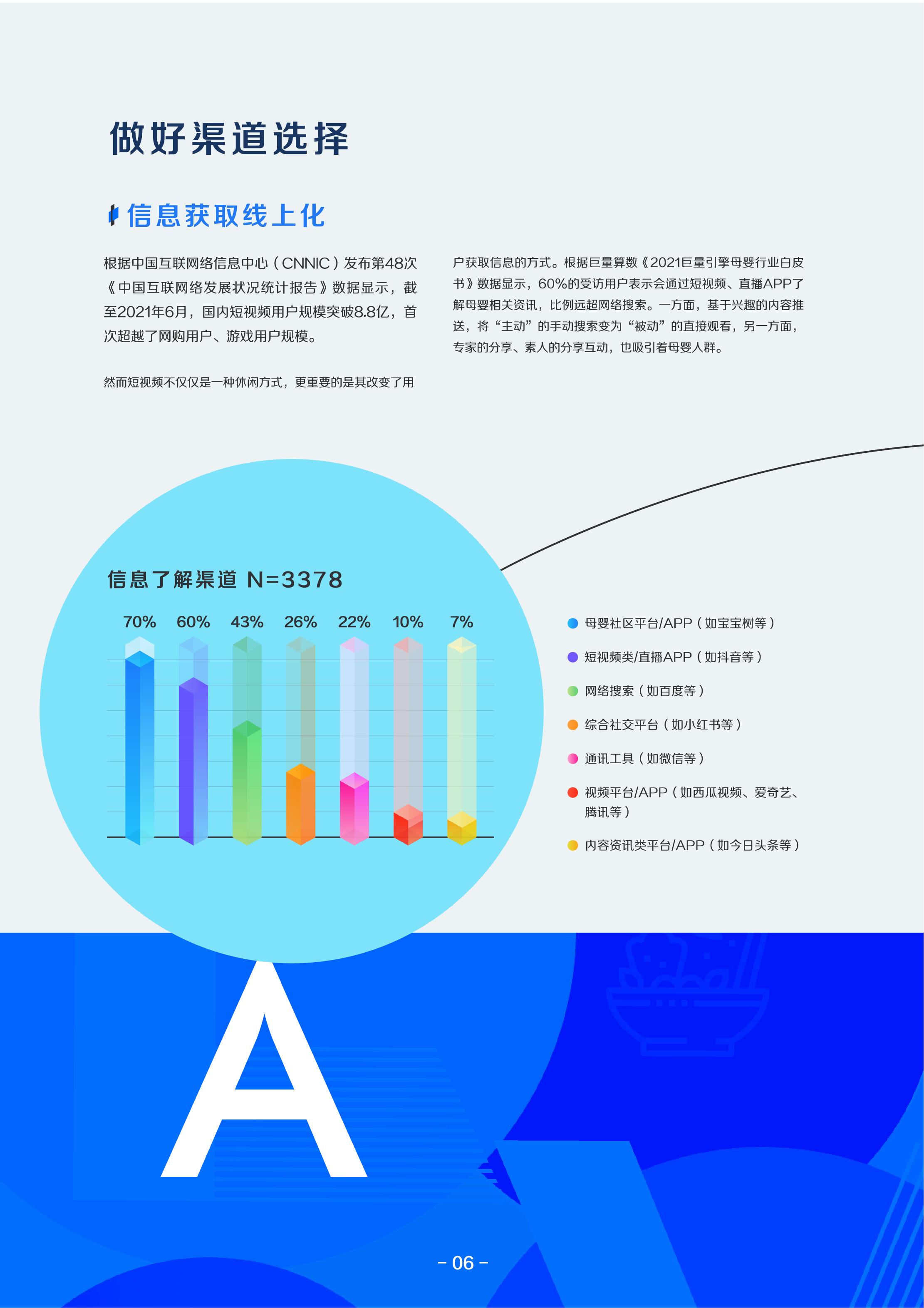 2021巨量算数年度能力报告