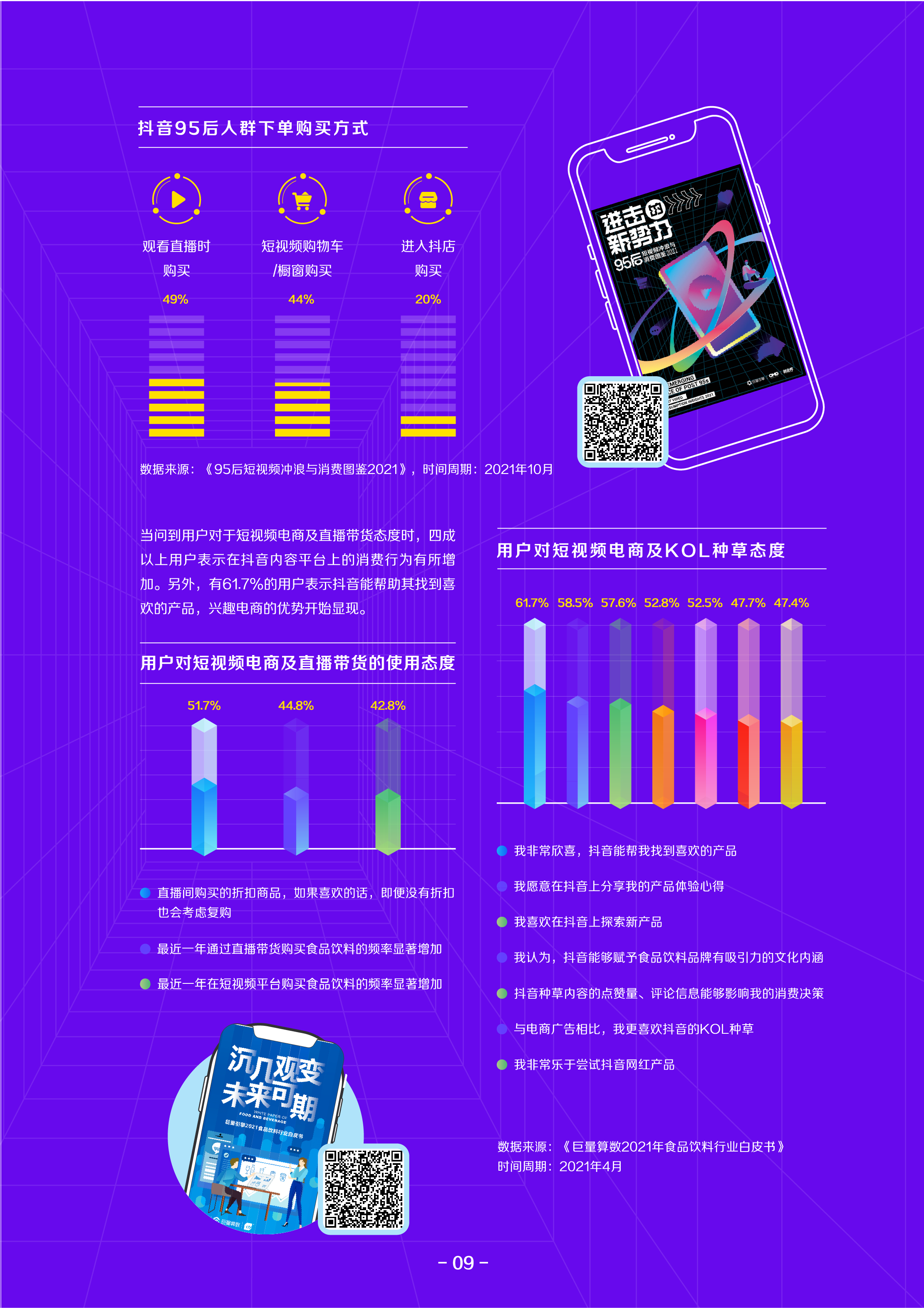 2021巨量算数年度能力报告