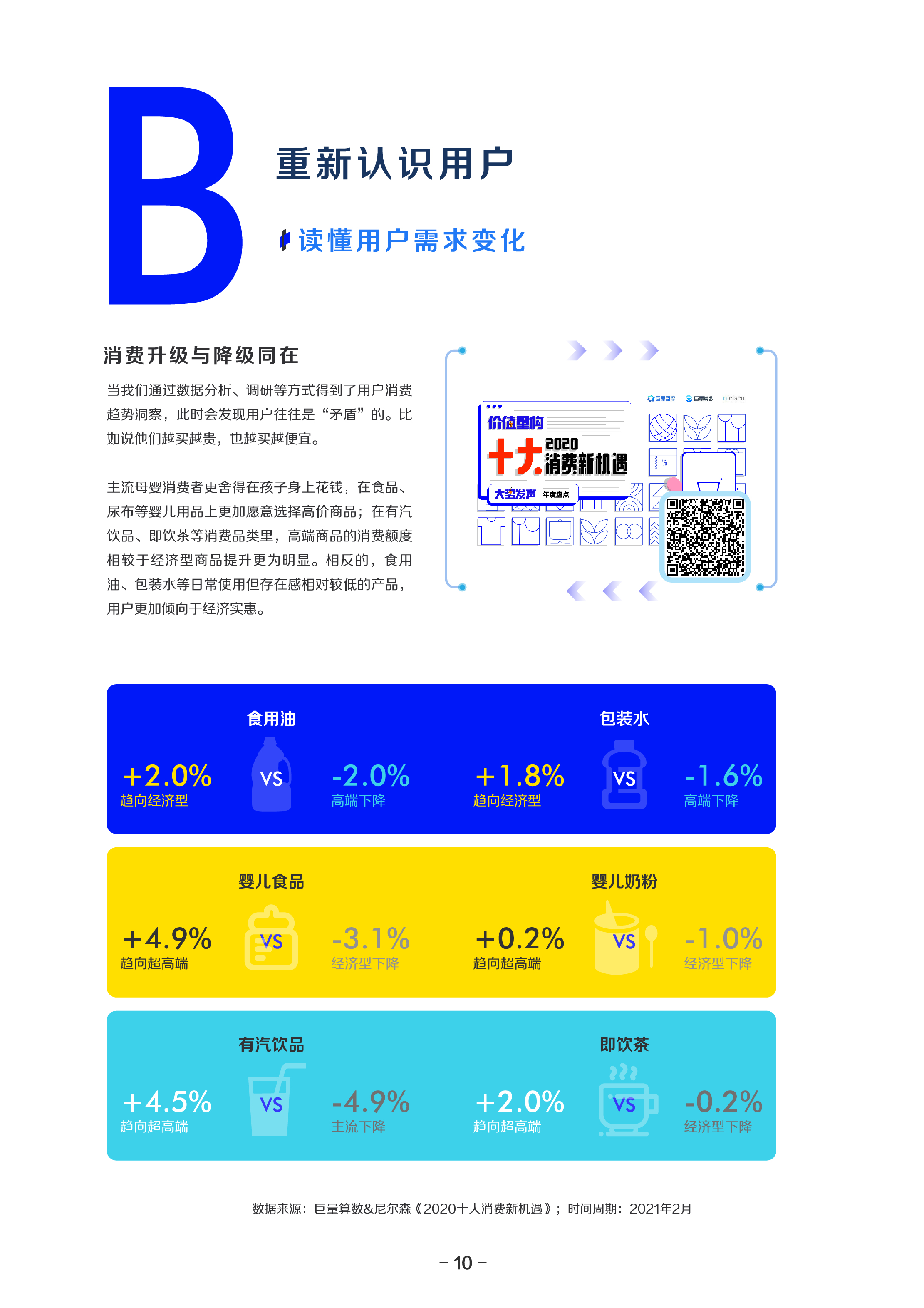 2021巨量算数年度能力报告