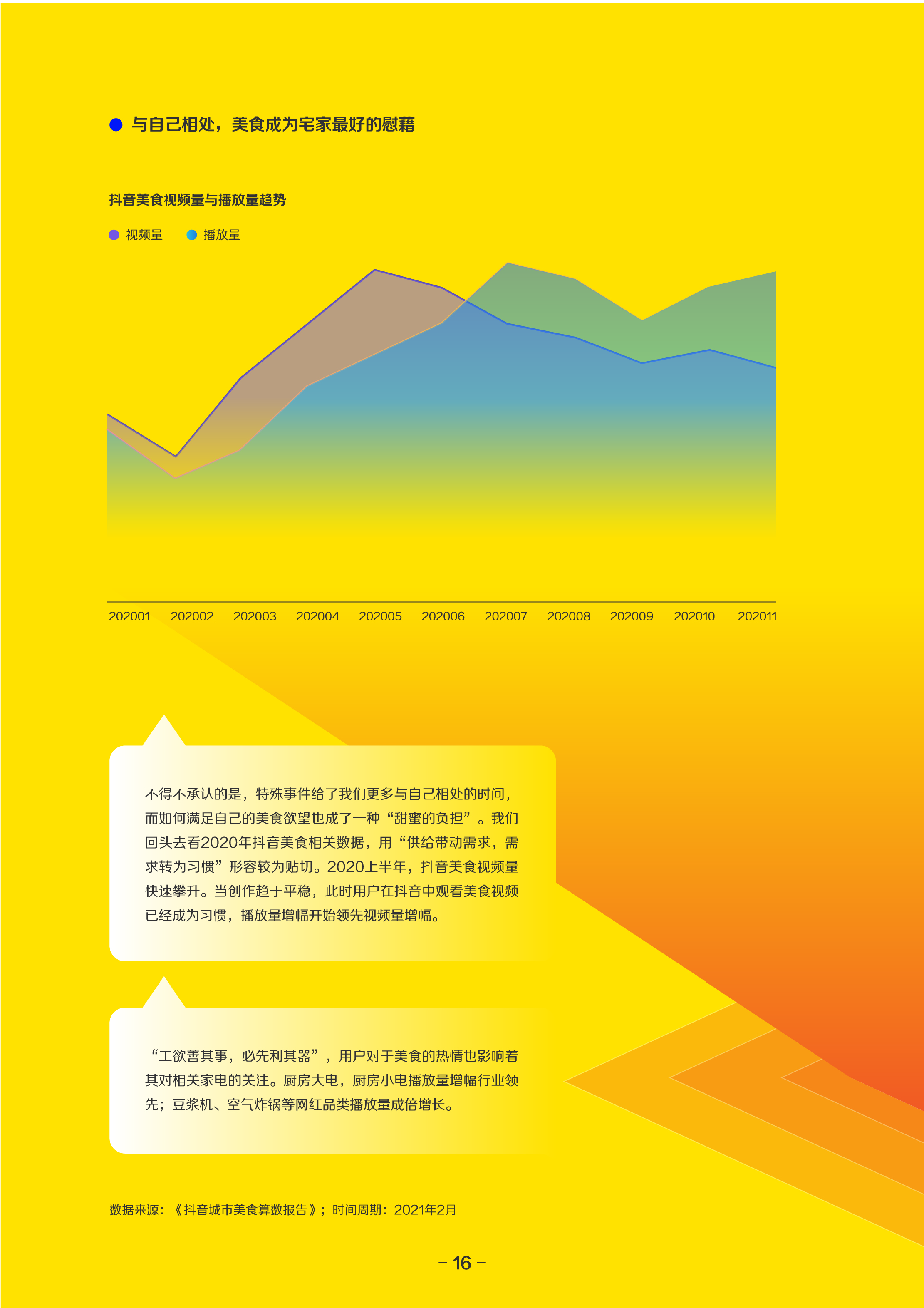 2021巨量算数年度能力报告