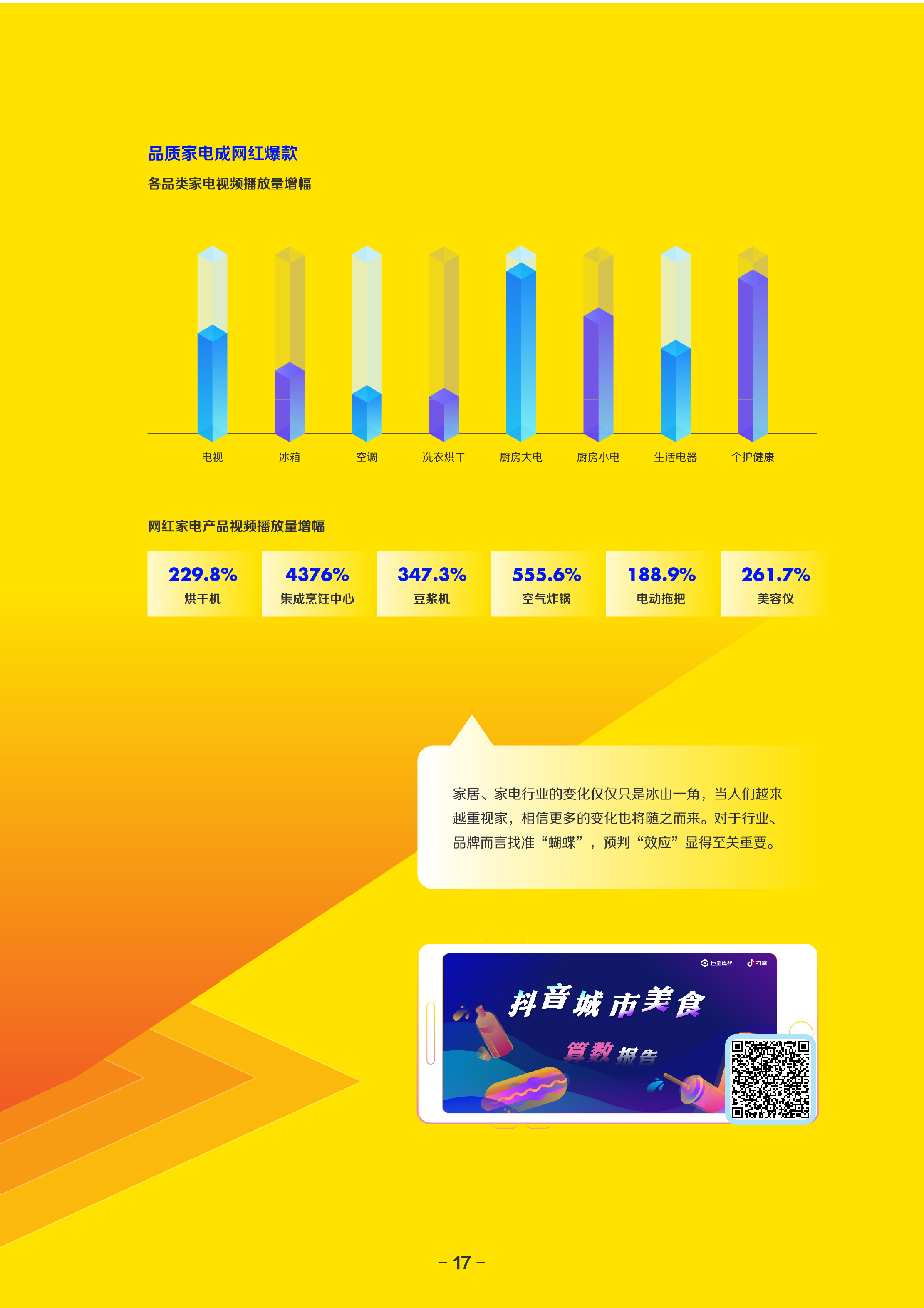 2021巨量算数年度能力报告