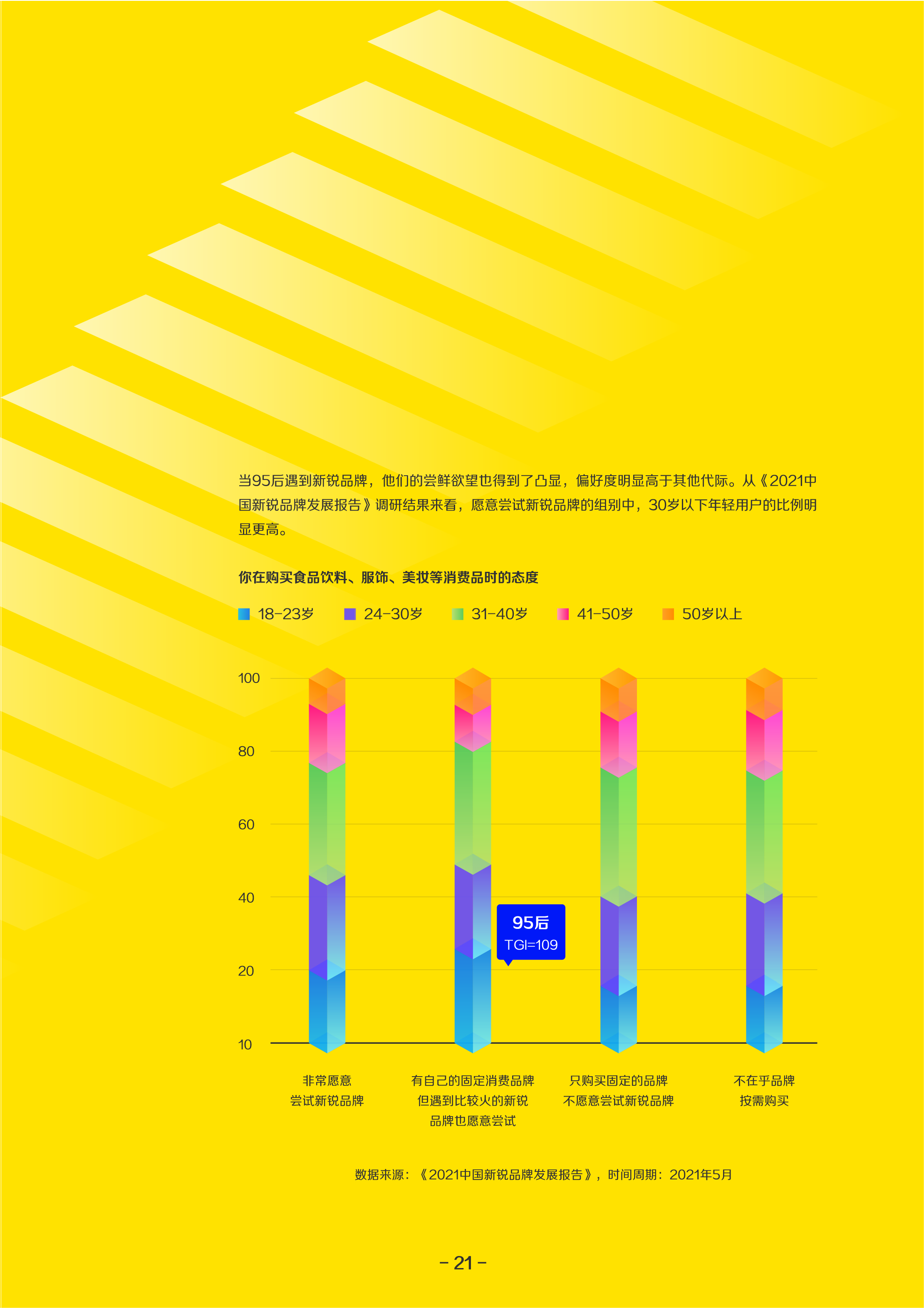 2021巨量算数年度能力报告