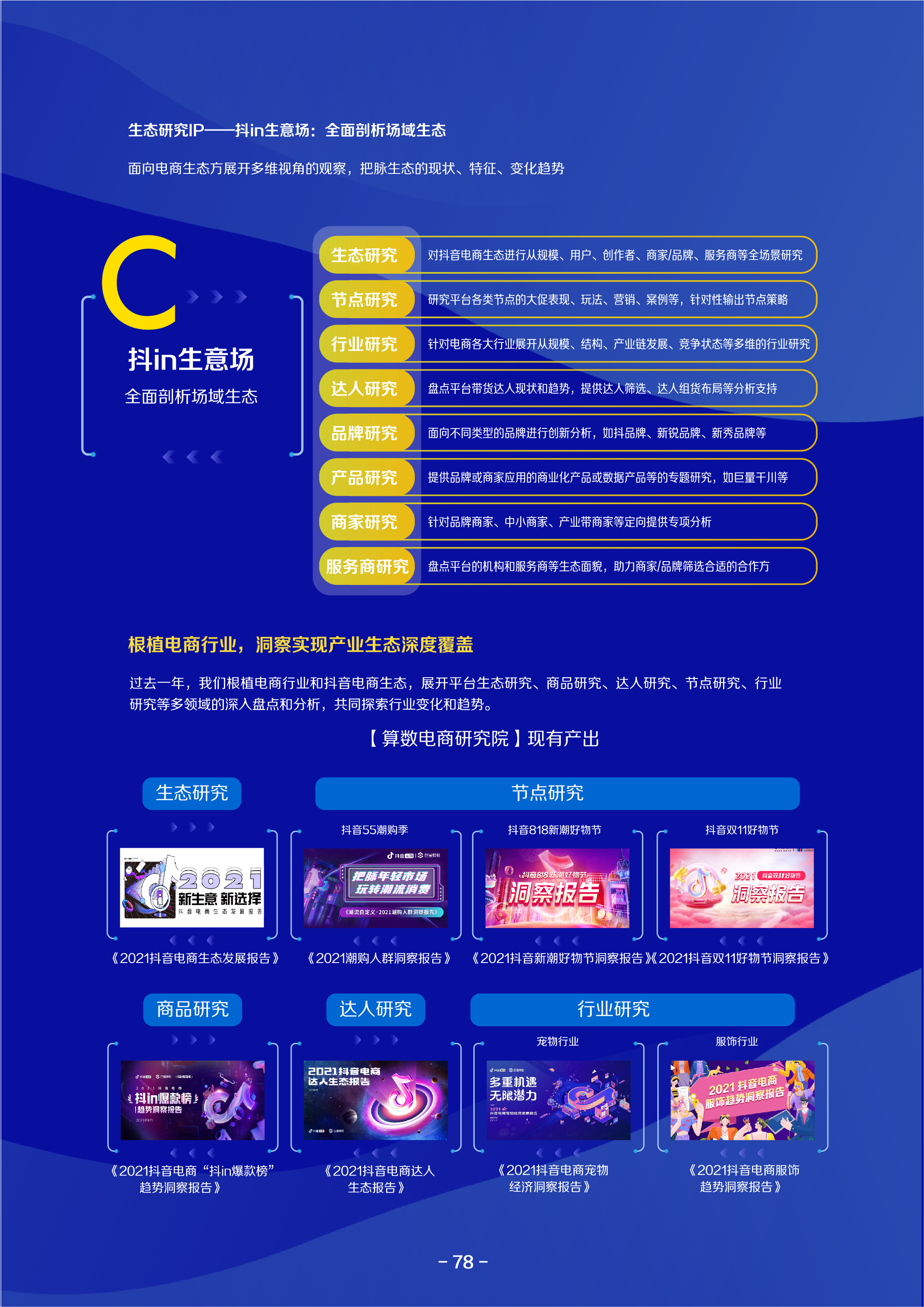 2021巨量算数年度能力报告