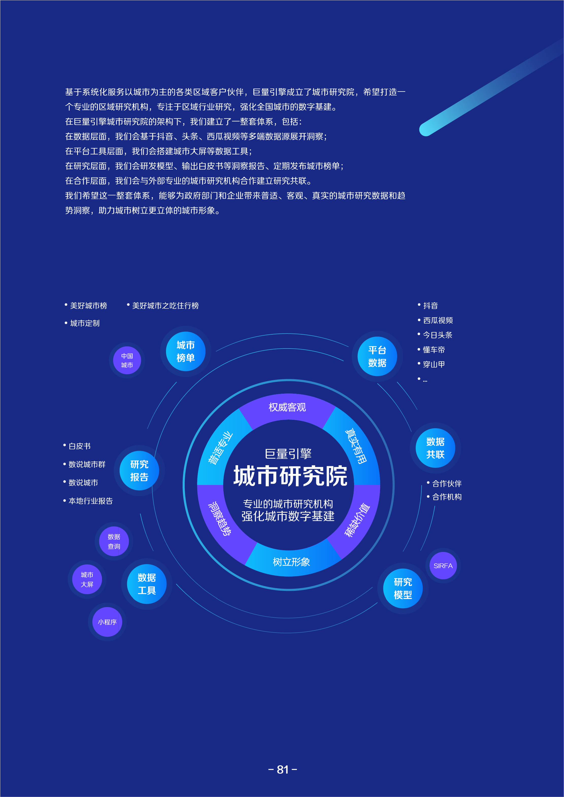 2021巨量算数年度能力报告