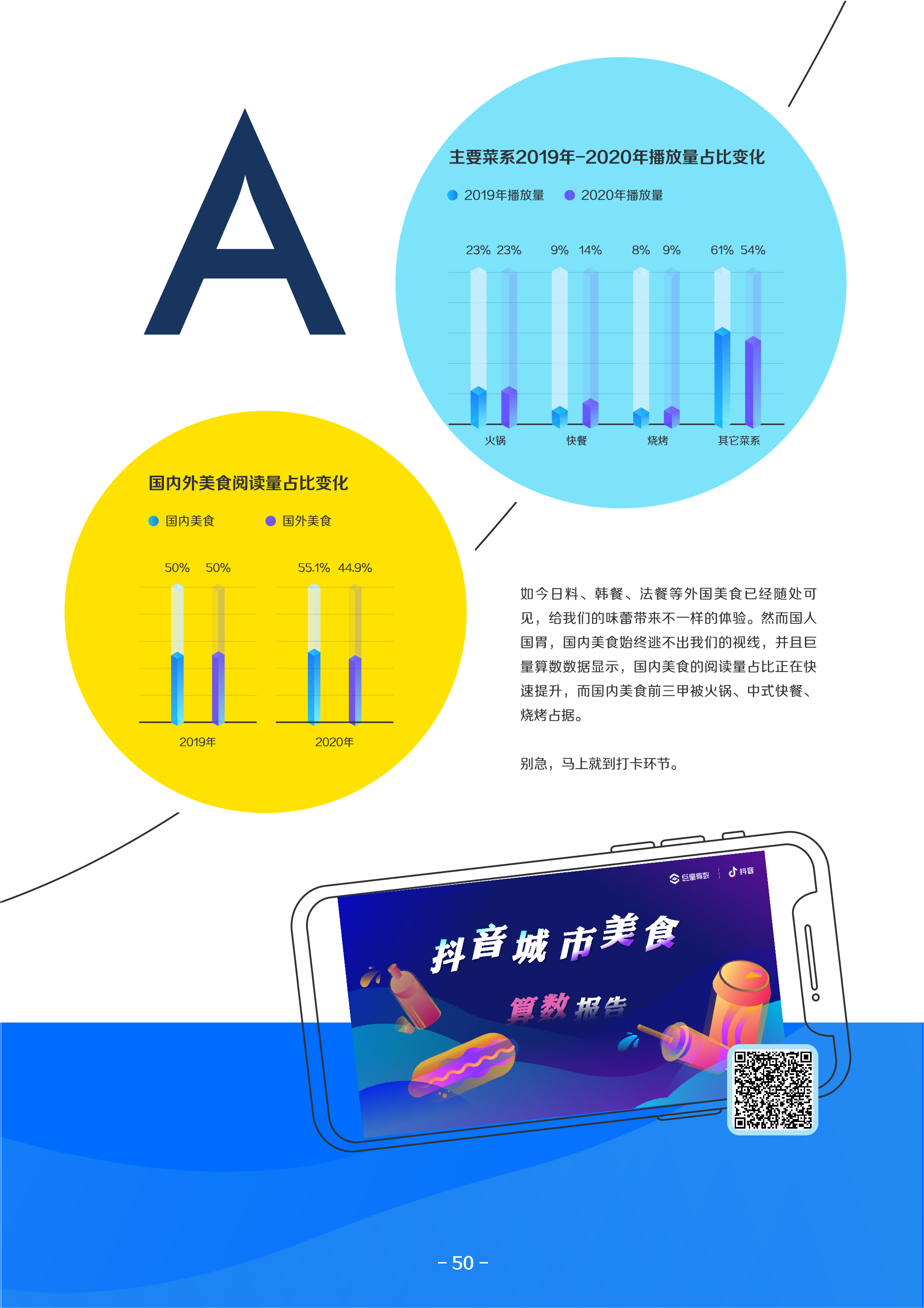 2021巨量算数年度能力报告