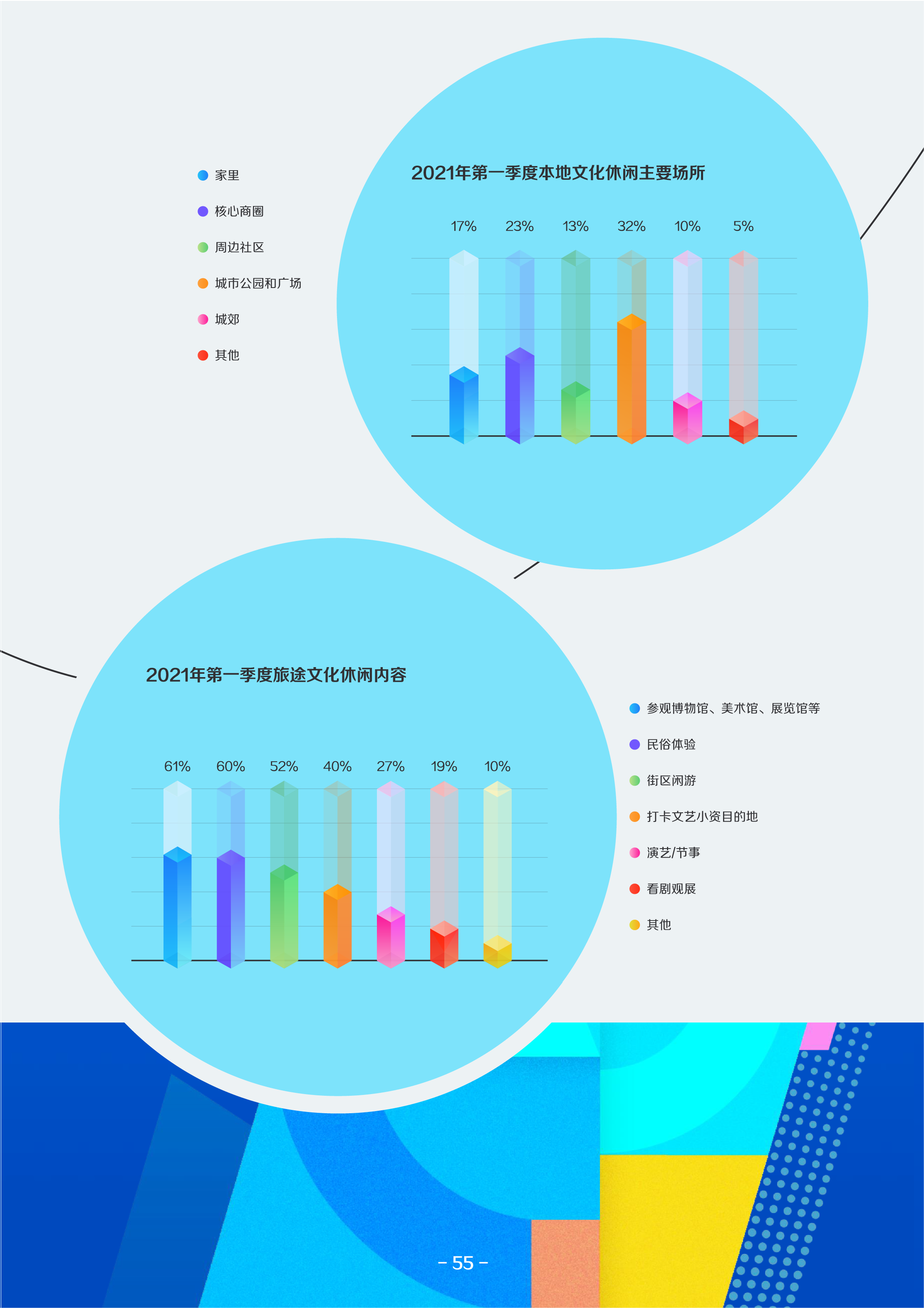 2021巨量算数年度能力报告