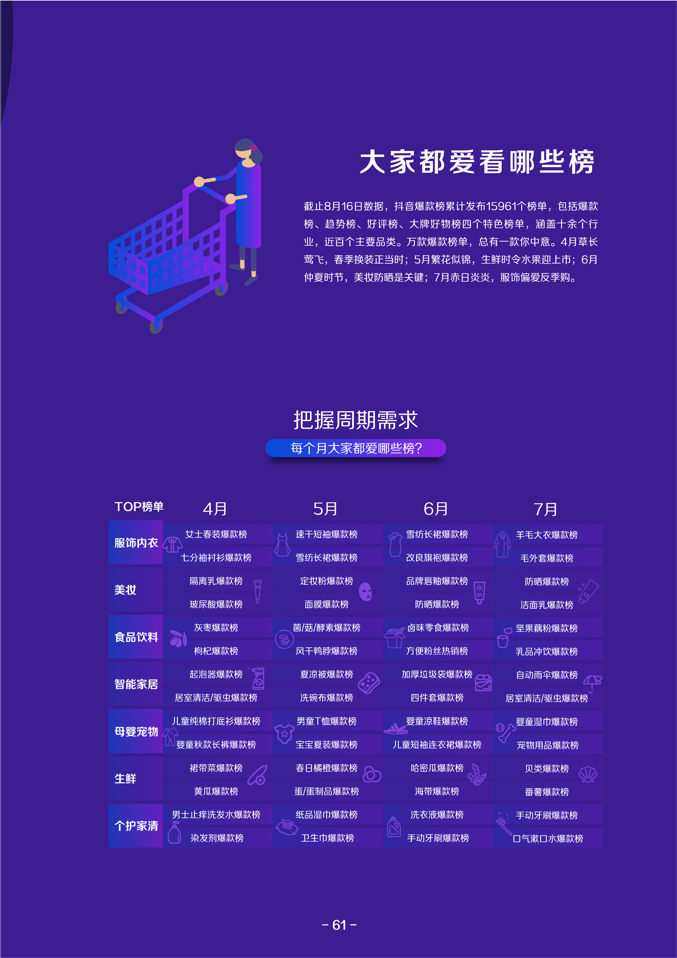 2021巨量算数年度能力报告