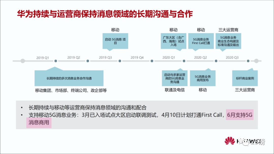 关于 5G 消息，这7点你需要知道