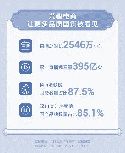 资本涌向元宇宙，头部主播停播，直播带货已入冷宫？一文解析直播带