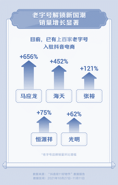 资本涌向元宇宙，头部主播停播，直播带货已入冷宫？一文解析直播带