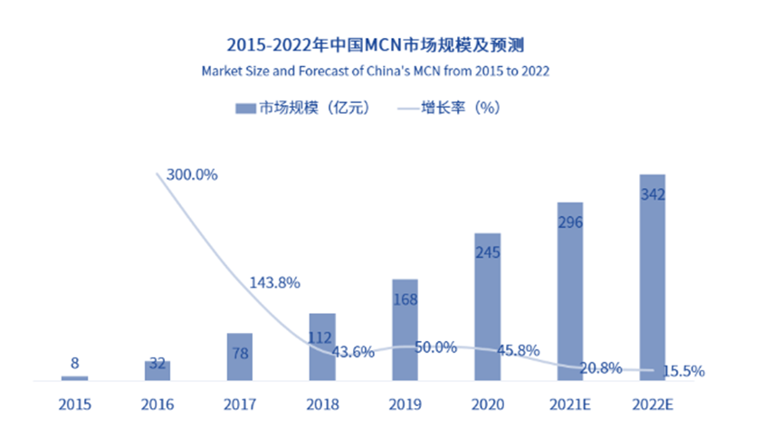 资本涌向元宇宙，头部主播停播，直播带货已入冷宫？一文解析直播带