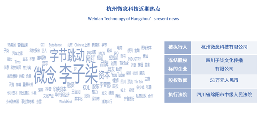 资本涌向元宇宙，头部主播停播，直播带货已入冷宫？一文解析直播带