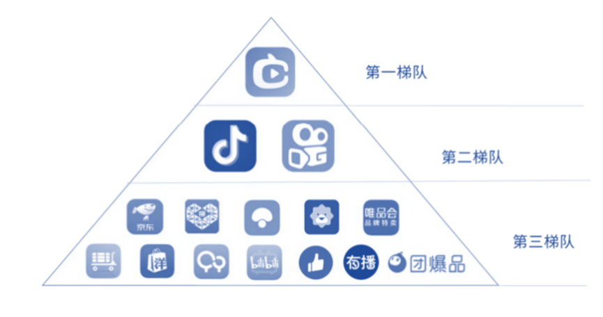 资本涌向元宇宙，头部主播停播，直播带货已入冷宫？一文解析直播带