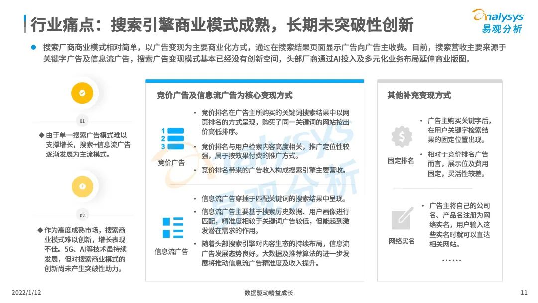 中国搜索引擎市场竞争日趋激烈，后来者持续涌现！