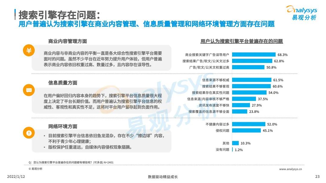 中国搜索引擎市场竞争日趋激烈，后来者持续涌现！