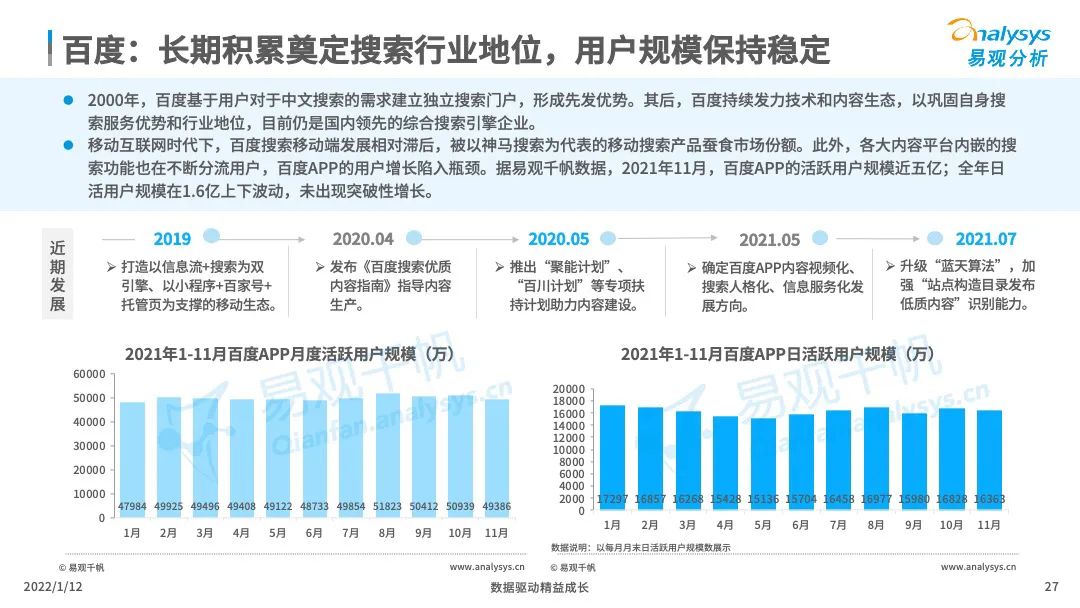 中国搜索引擎市场竞争日趋激烈，(京东开店流程及费用2021)，(京东开店需要多少保证金)，后来者持续涌现！