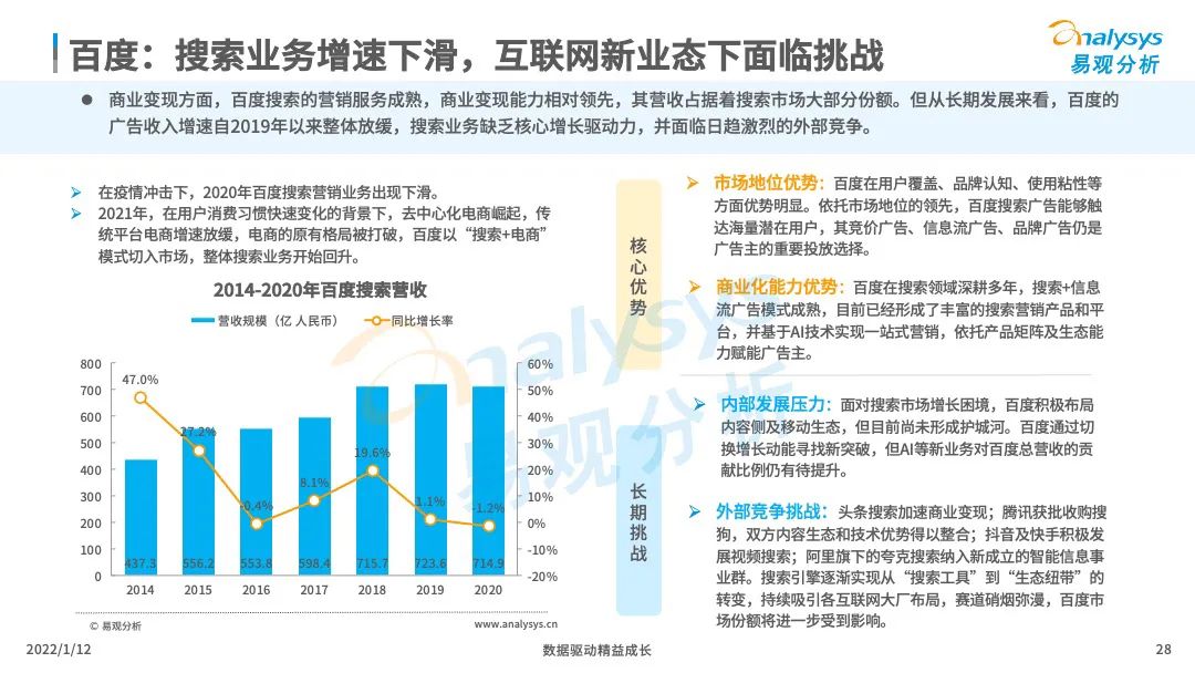 中国搜索引擎市场竞争日趋激烈，(抖音爆粉神器是真的假的)，后来者持续涌现！