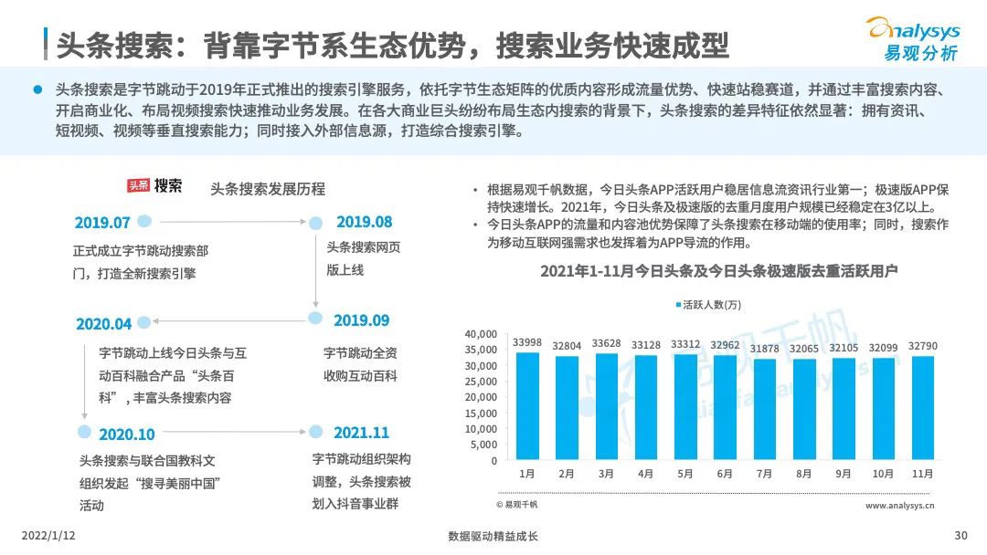 中国搜索引擎市场竞争日趋激烈，后来者持续涌现！