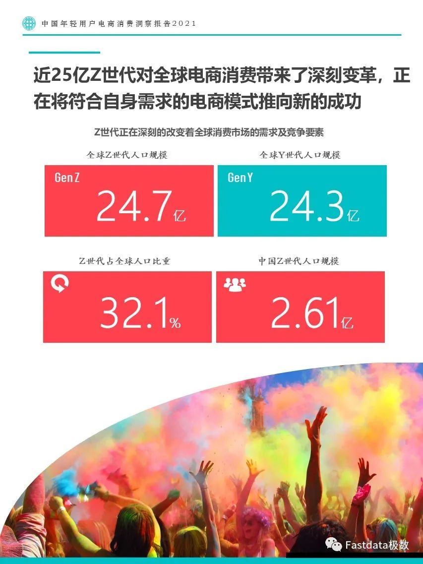 Fastdata极数：中国年轻用户电商消费洞察报告2021