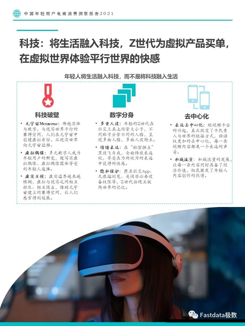 Fastdata极数：中国年轻用户电商消费洞察报告2021