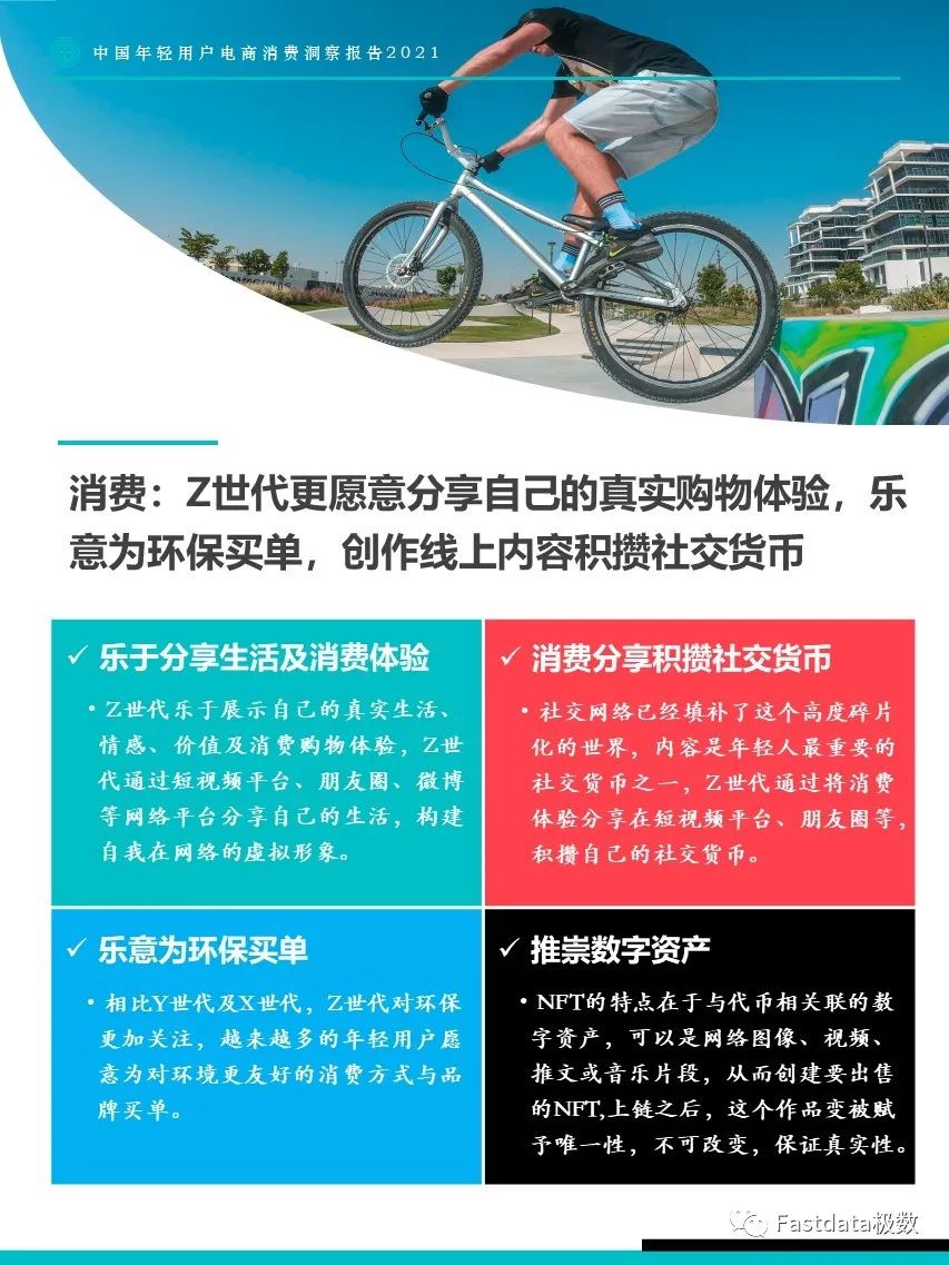 Fastdata极数：中国年轻用户电商消费洞察报告2021