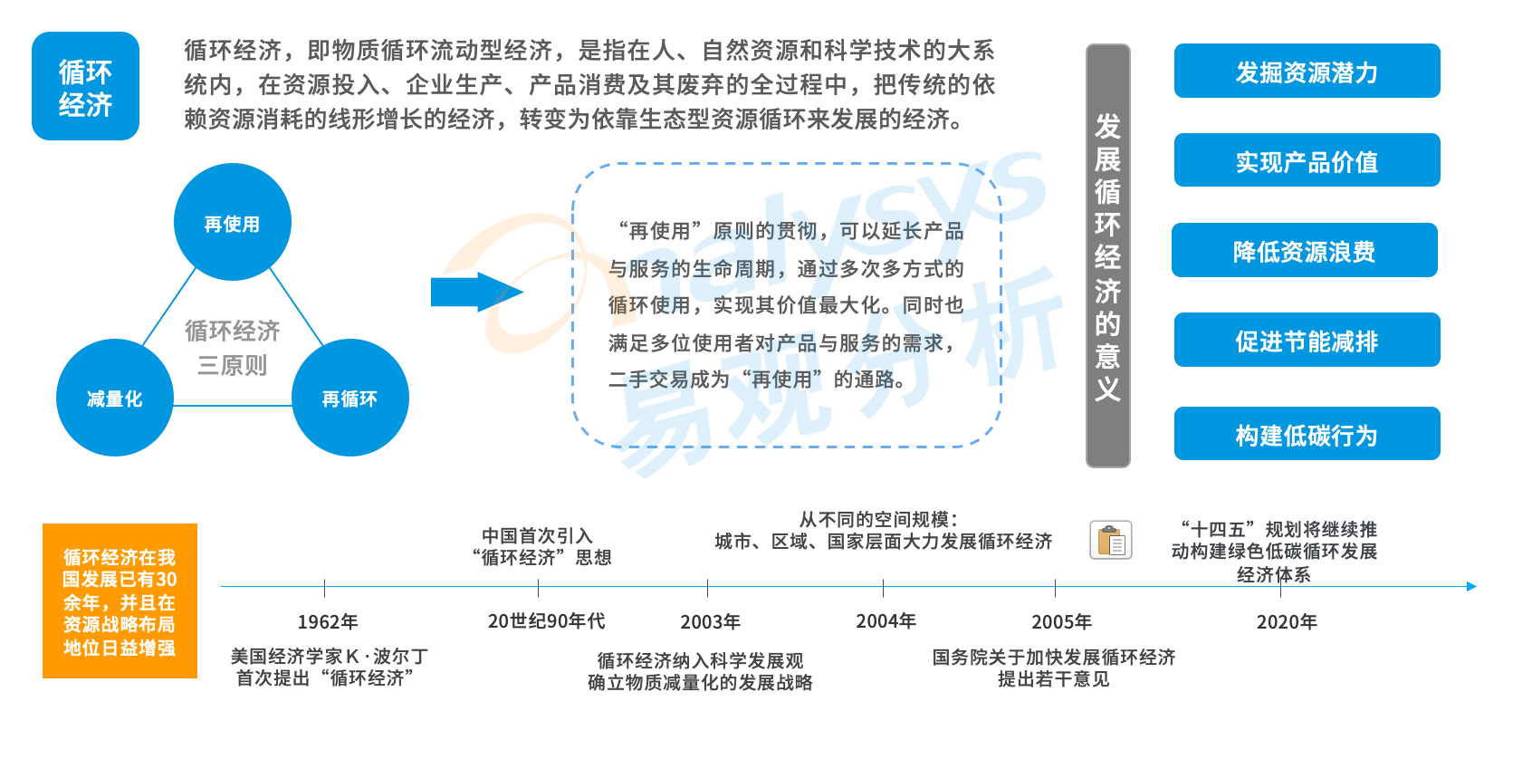 直击二手电商市场：流量红利逐渐消失后，二手电商的未来在哪？