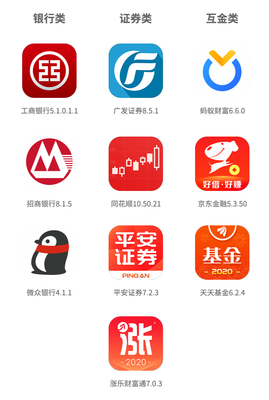 数字金融体验（1）： 深度剖析主流金融App的服务定位