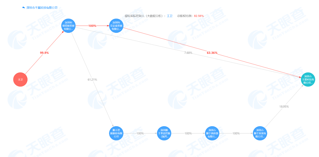 丰巢暴打快递，志在菜鸟