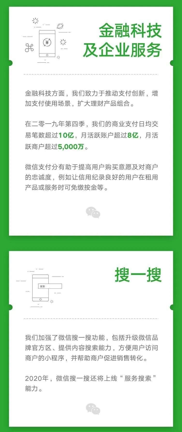 视频号正式上线或将有3亿用户，这波红利值得入局