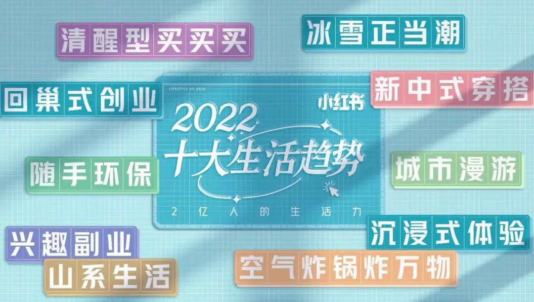 总结2021？疫苗、YYDS、元宇宙、破防了……