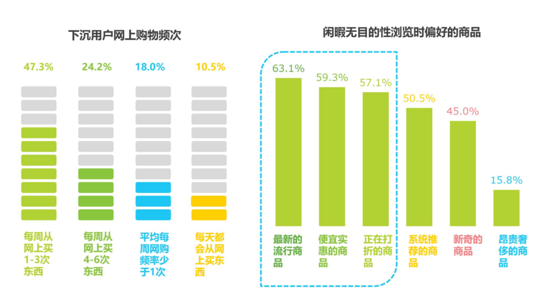 互联网巨头请回答2022：裁员、抠门、开放、下沉、出海、技术