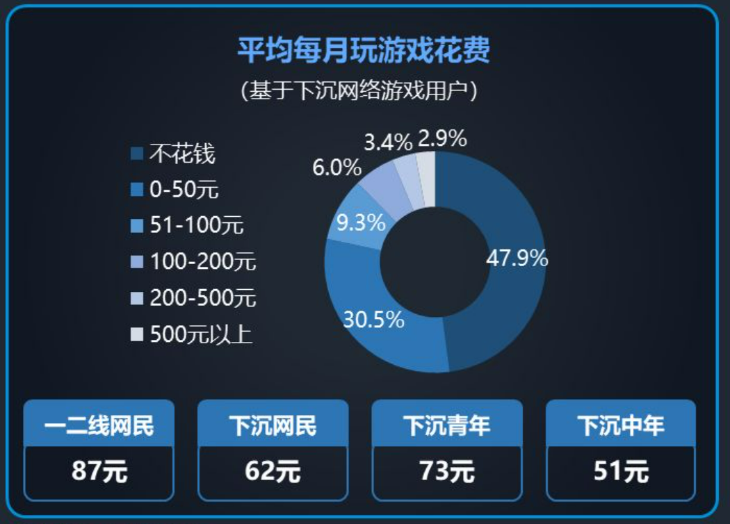 互联网巨头请回答2022：裁员、抠门、开放、下沉、出海、技术