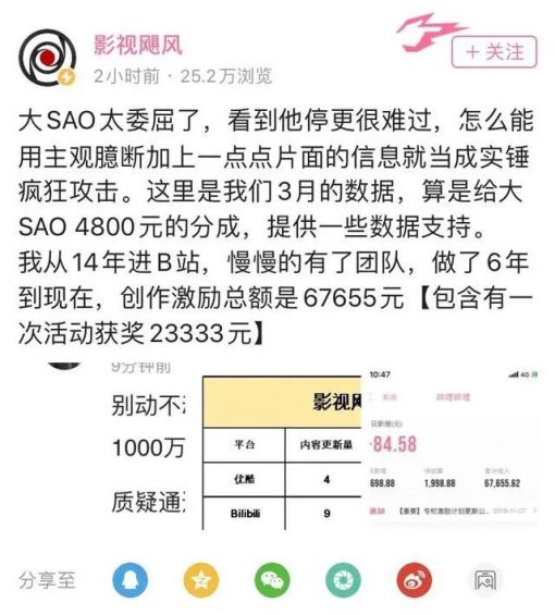 213 十大自媒体平台，选哪个最容易赚钱？