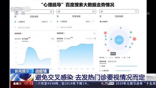 疫情下的数据探测背后，搜索与民意在“共振”