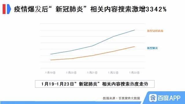 百度App和抖音暗战：一场晚会，两种价值观