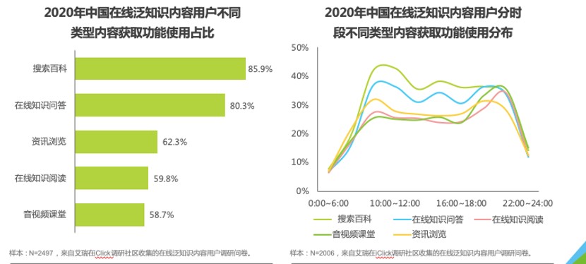 百度App和抖音暗战：一场晚会，两种价值观