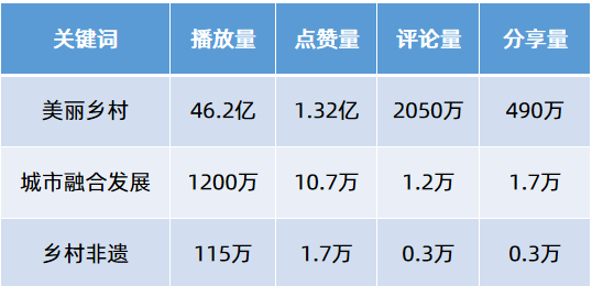 元宇宙、NFT、虚拟人…盘点2021文化产业十二大热点现象