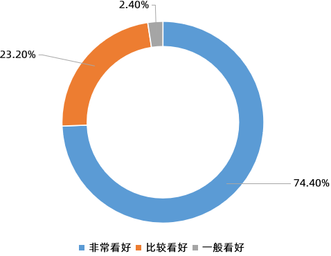 元宇宙、NFT、虚拟人…盘点2021文化产业十二大热点现象