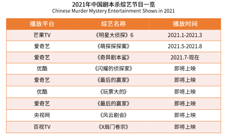 元宇宙、NFT、虚拟人…盘点2021文化产业十二大热点现象