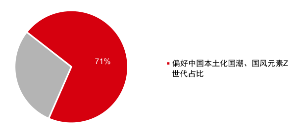 元宇宙、NFT、虚拟人…盘点2021文化产业十二大热点现象