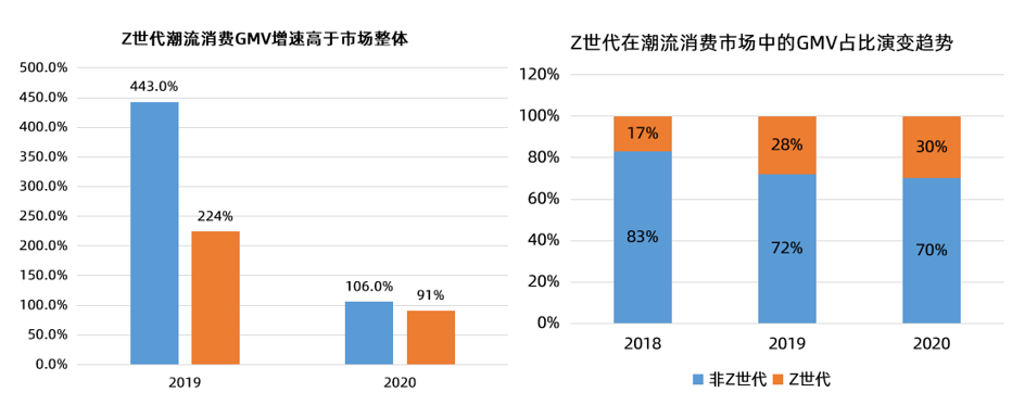 元宇宙、NFT、虚拟人…盘点2021文化产业十二大热点现象