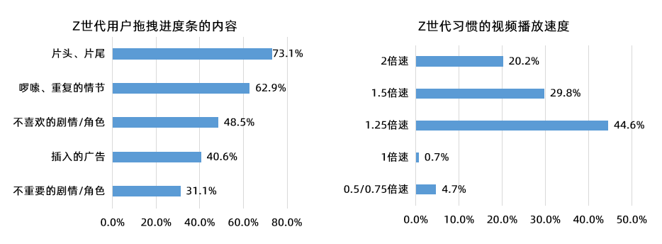 元宇宙、NFT、虚拟人…盘点2021文化产业十二大热点现象