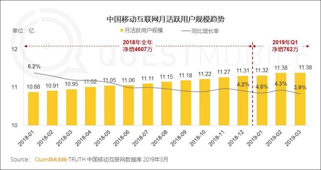 短视频2020：风继续吹，竞争还没有结束