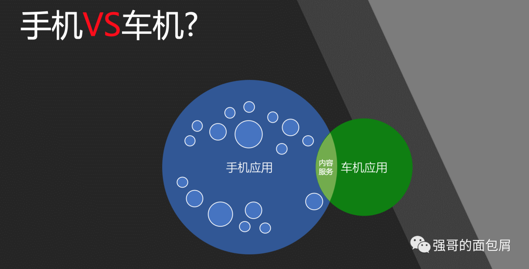 互联网人进入汽车行业的第二步：理解智能座舱的发展