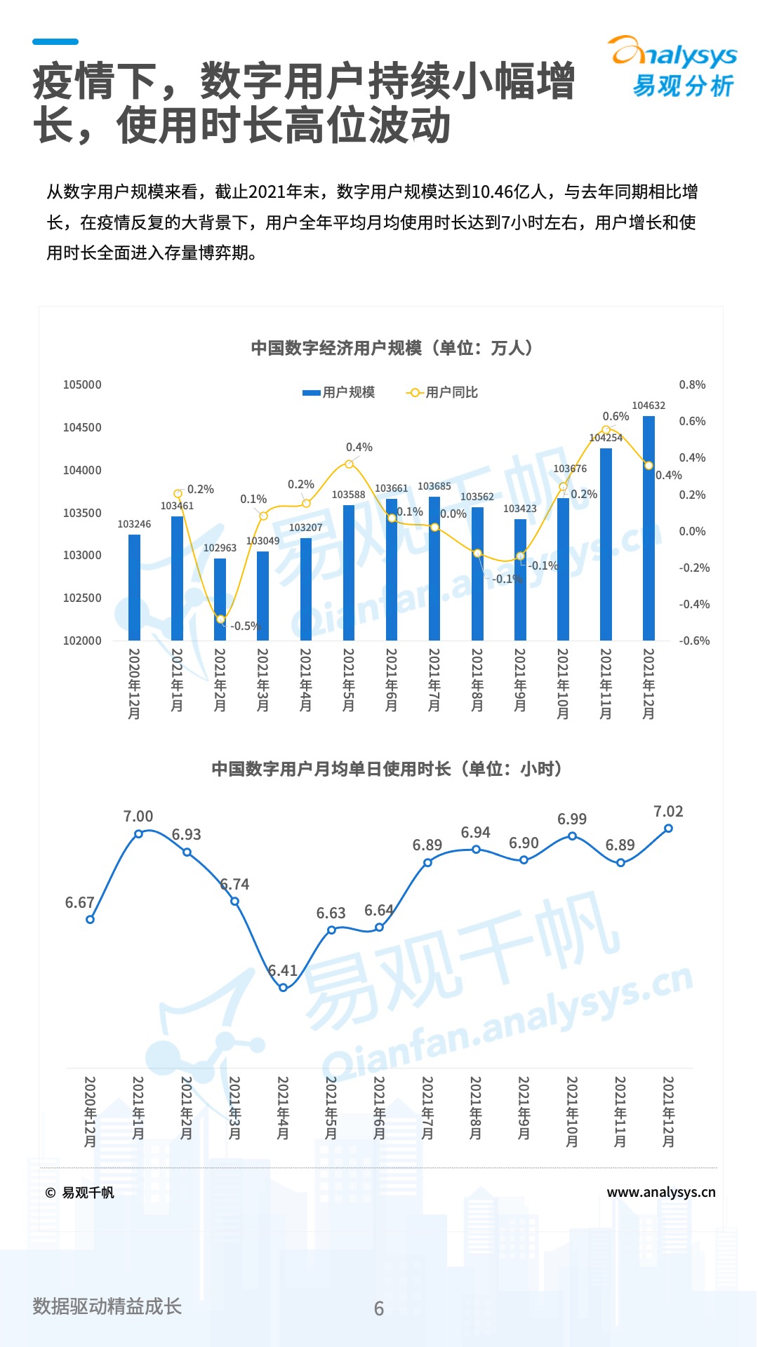 数字经济2021大事记